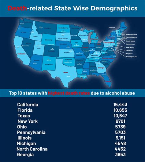 transsexual addiction|Substance use prevalence, patterns, and correlates in ...